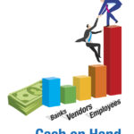 Lets talk about strengthening your cash access and availability.